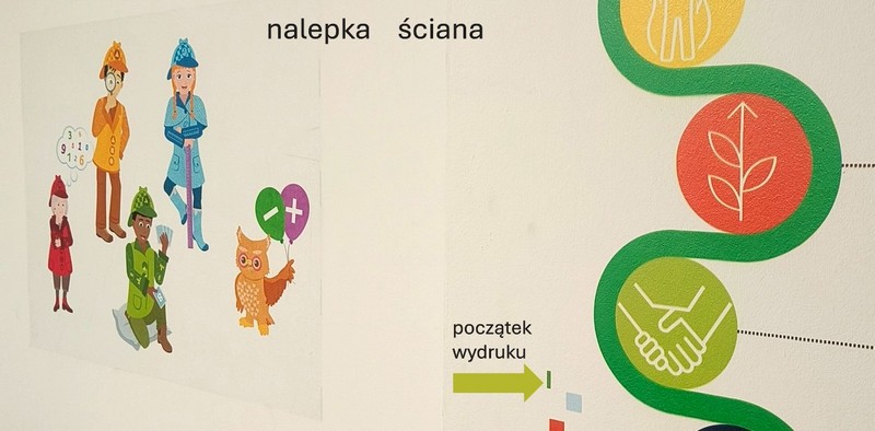 Druk ścienny - zabrze centrum nauczania mathriders